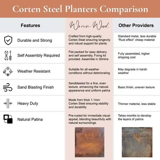 Woven Wood 100cm Corten Steel Trough Planter - Pre-Rusted Finish For Lasting Weather Resistant Outdoor Display